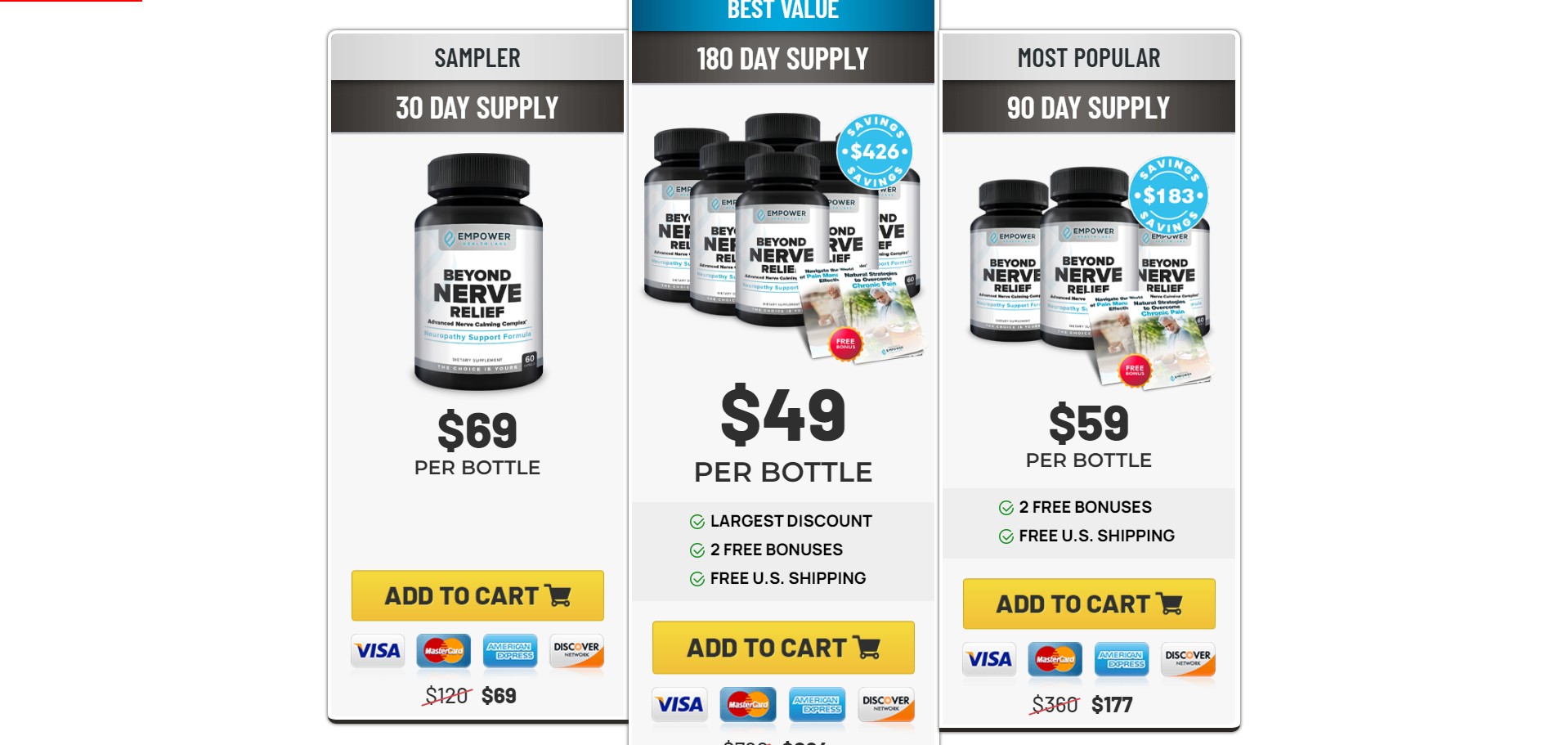 Beyond Nerve Relief Producto