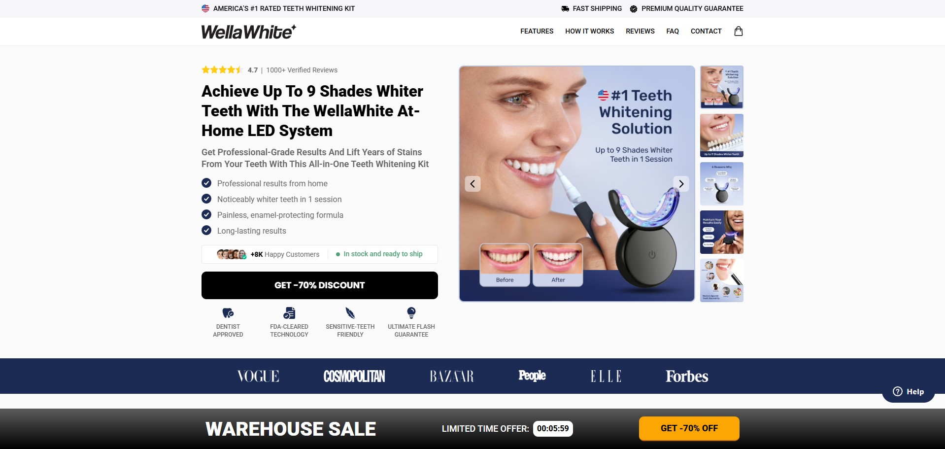 WellaWhite Producto