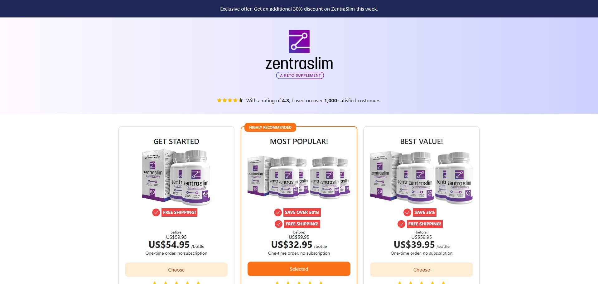 ZentraSlim Producto